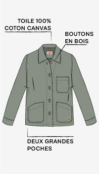 Veste pêcheur - coton canvas 125,00 €